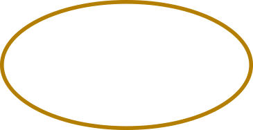 Axara Group